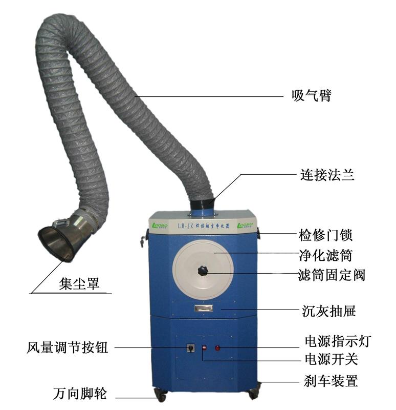 焊烟净化器结构图